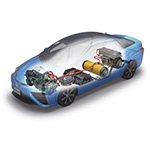 9 redenen waarom je geen auto op waterstof wilt